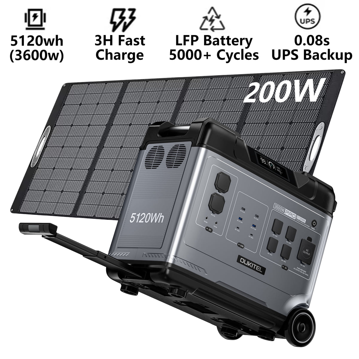 OUKITEL P5000pro 5120Wh Portable Power Station, 3600W High Output, LiFePO4 Battery, 7200W Surge, Multi-Device Charging, Fast AC/Solar/Car Recharge, Home Backup & RV Ready