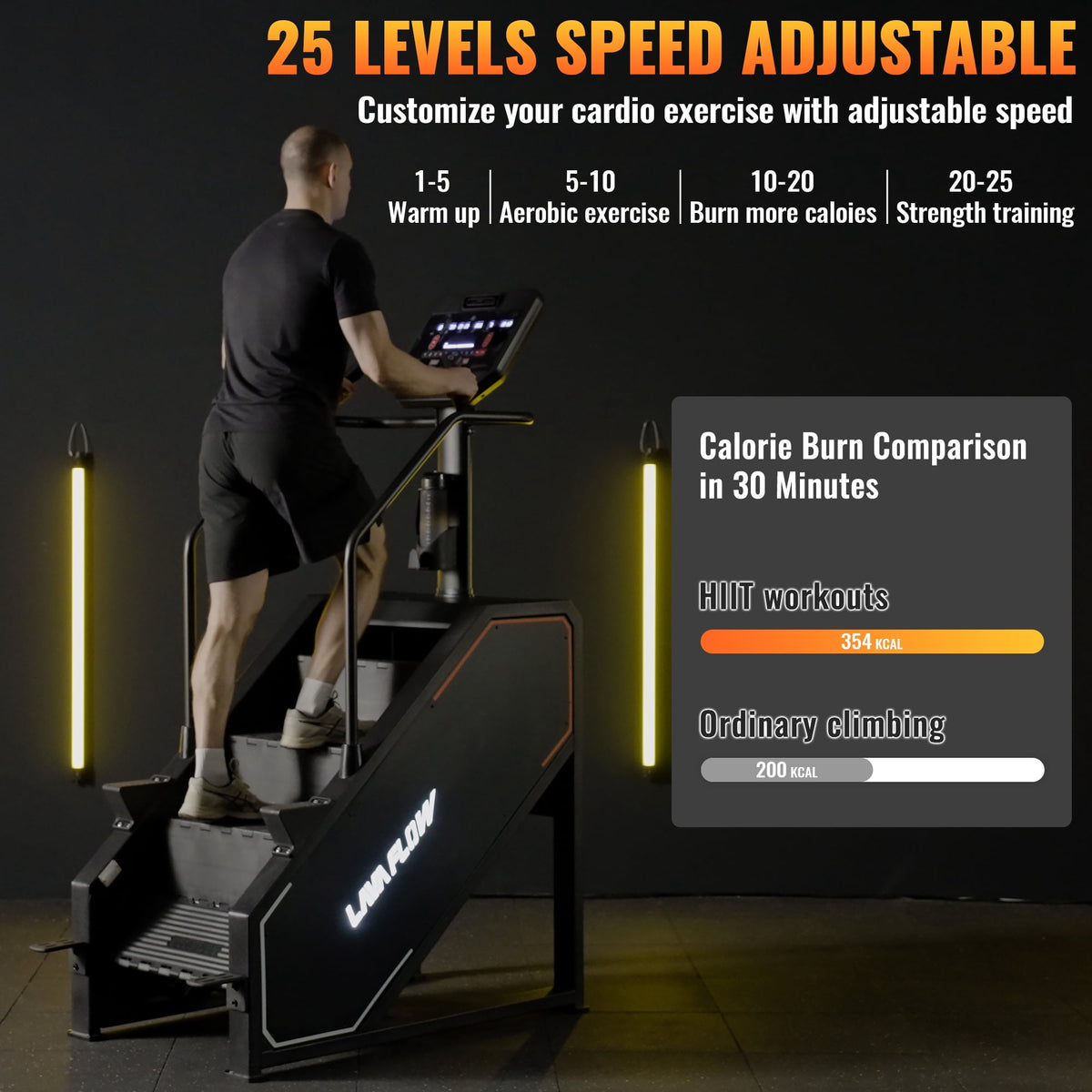 syedee Stair Machine with LED Screen, Stepmill Exercise Machine with 12 Workout Programs, 441 LBS Step Machine, 24-164 Steps/Minute(Black)