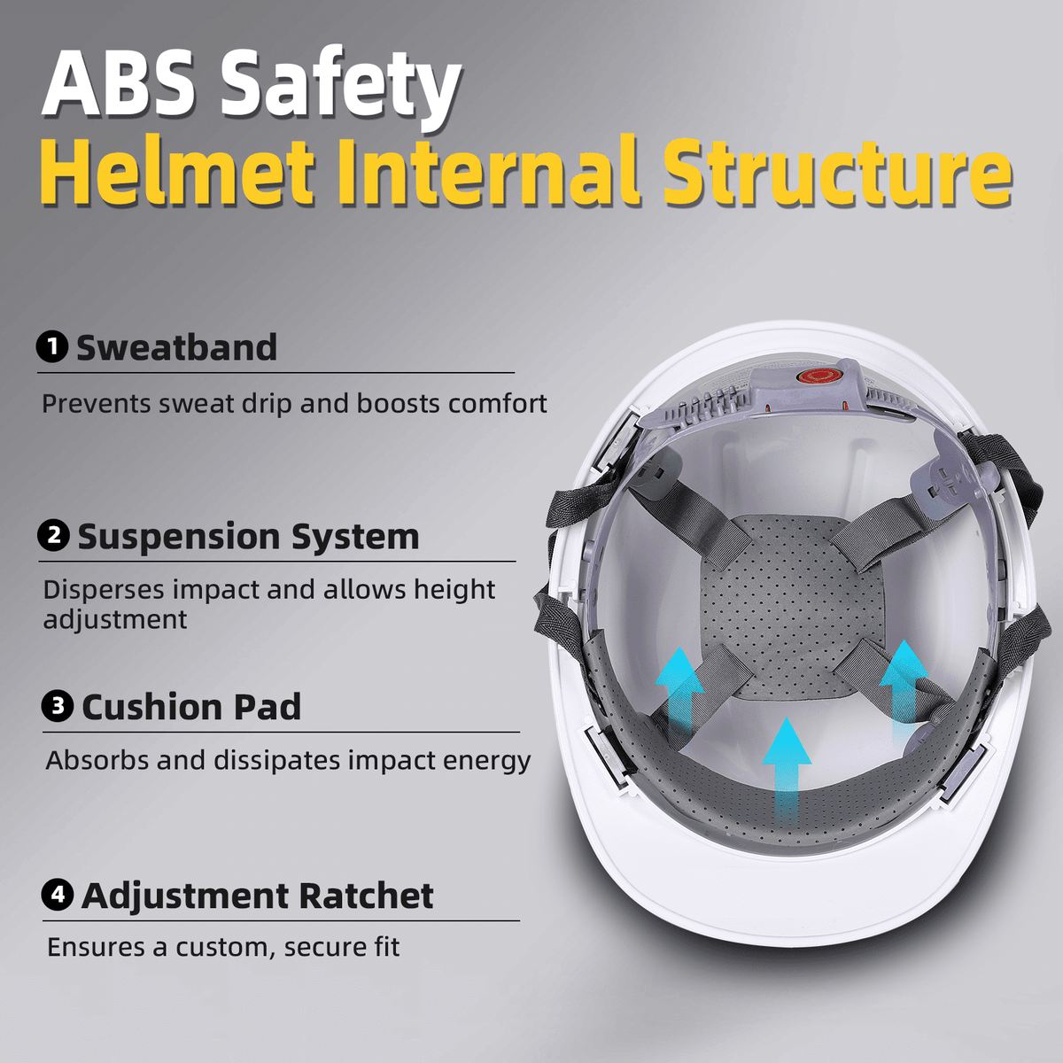 10 Pack ABS Suspension Hard Hats, Adjustable Construction Helmets with Sweatband & Chin Strap, Safety Hard Hats for Men Women, White