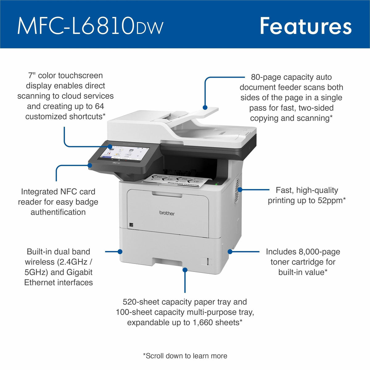 Brother MFC-L6810DW Enterprise Monochrome Laser All-in-One Printer with Low-cost Printing, Large Paper Capacity, Wireless Networking, Advanced Security Features, and Duplex Print, Scan, and Copy