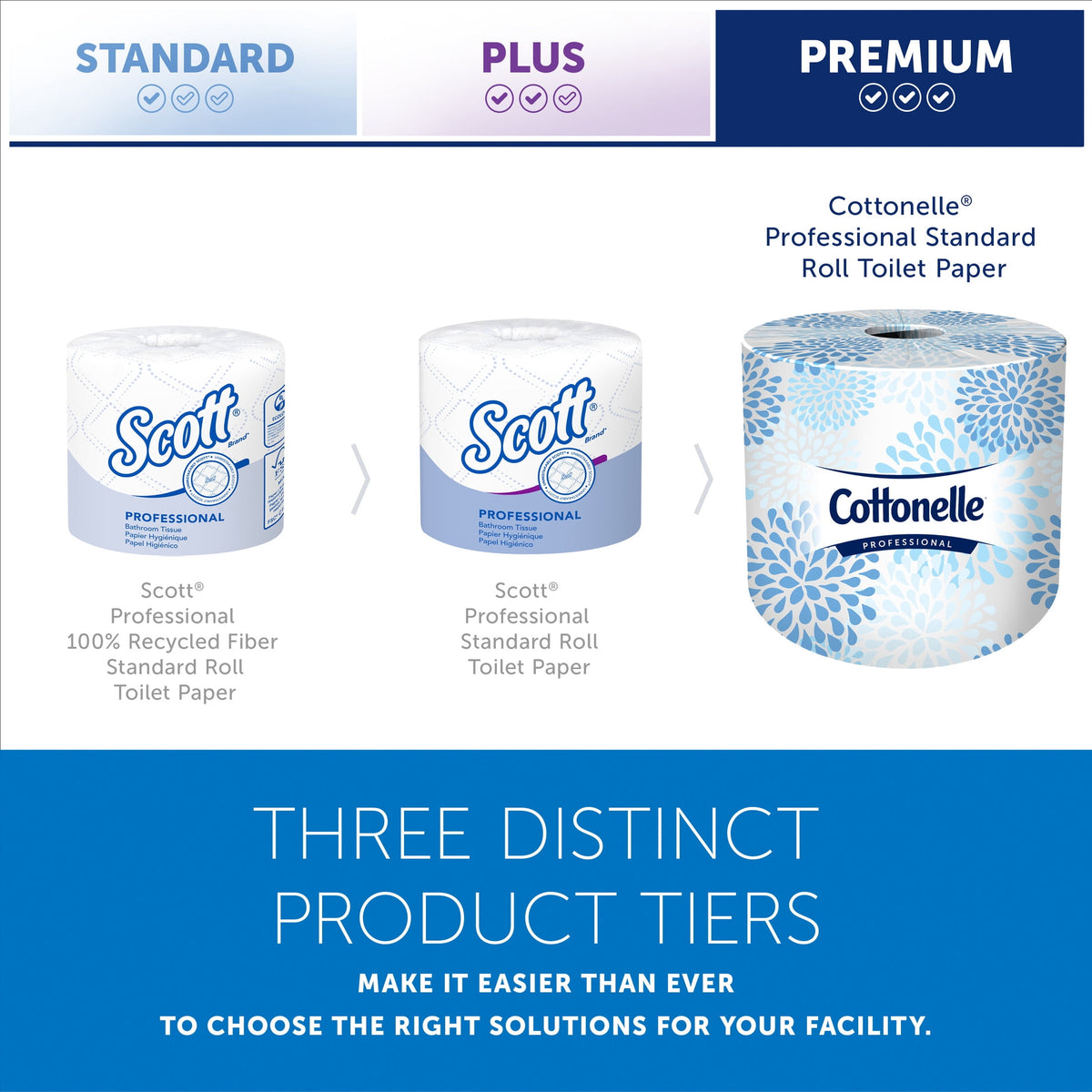 Cottonelle Professional Standard Roll Toilet Paper, Bulk (17713), 2-Ply, White (60 Rolls of 451 Sheets, 27,060 Sheet Total)