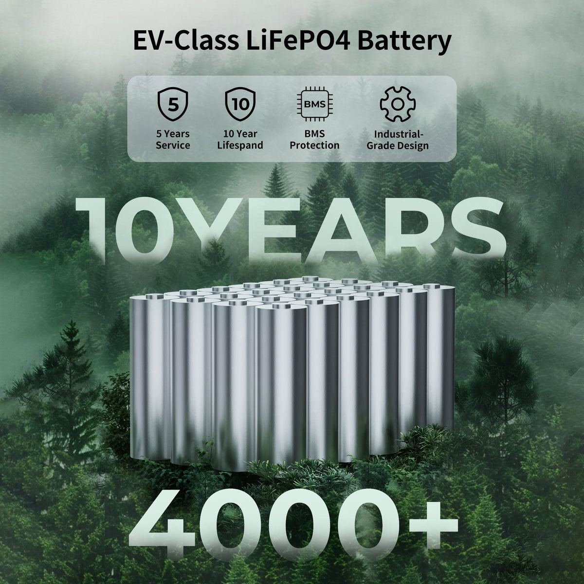 ABOK Ark2000 Expandable Power Station 2000W, 1536Wh LiFePO4 (Up to 3072Wh) for Home Backup, Blackouts & Hurricanes