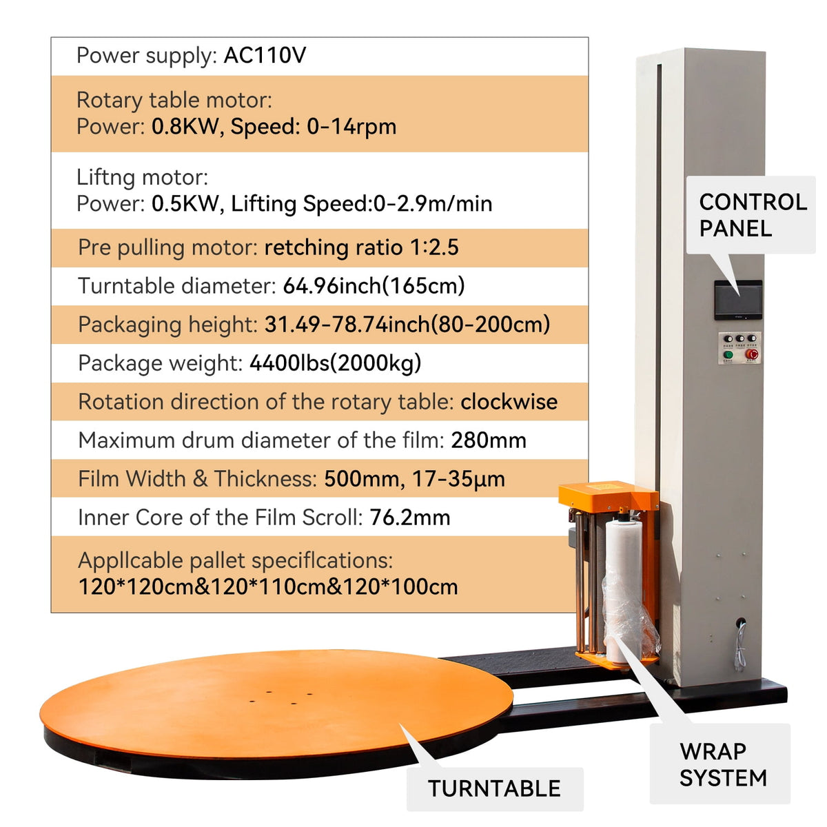 HPDMC Industrial Pallet Wrapping Machine - Heavy Duty Automatic Turntable Stretch Wrapper - 65 inch Diameter - 4400 Lbs Capacity - 110V