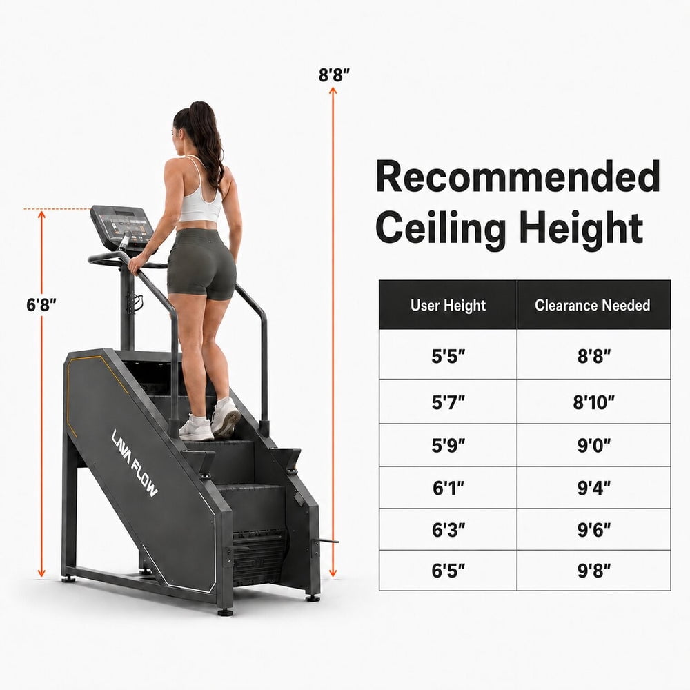syedee Stair Machine with LED Screen, Stepmill Exercise Machine with 12 Workout Programs, 441 LBS Step Machine, 24-164 Steps/Minute(Black)