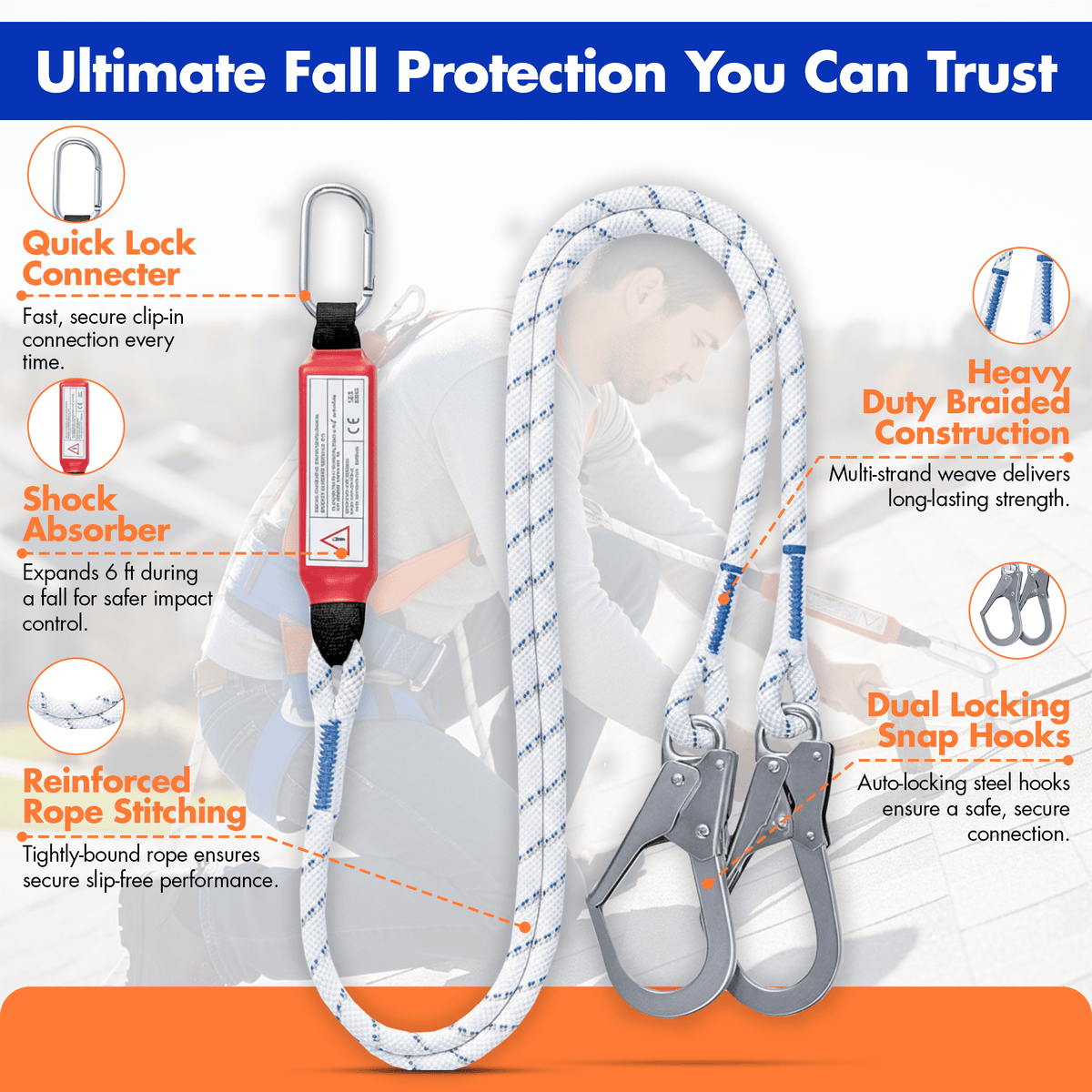 Safety Harness Fall Protection, Full Body Roofing Harness with Shock Absorbing Lanyard, Fall Protection Harness Kit, Construction Harness for Men