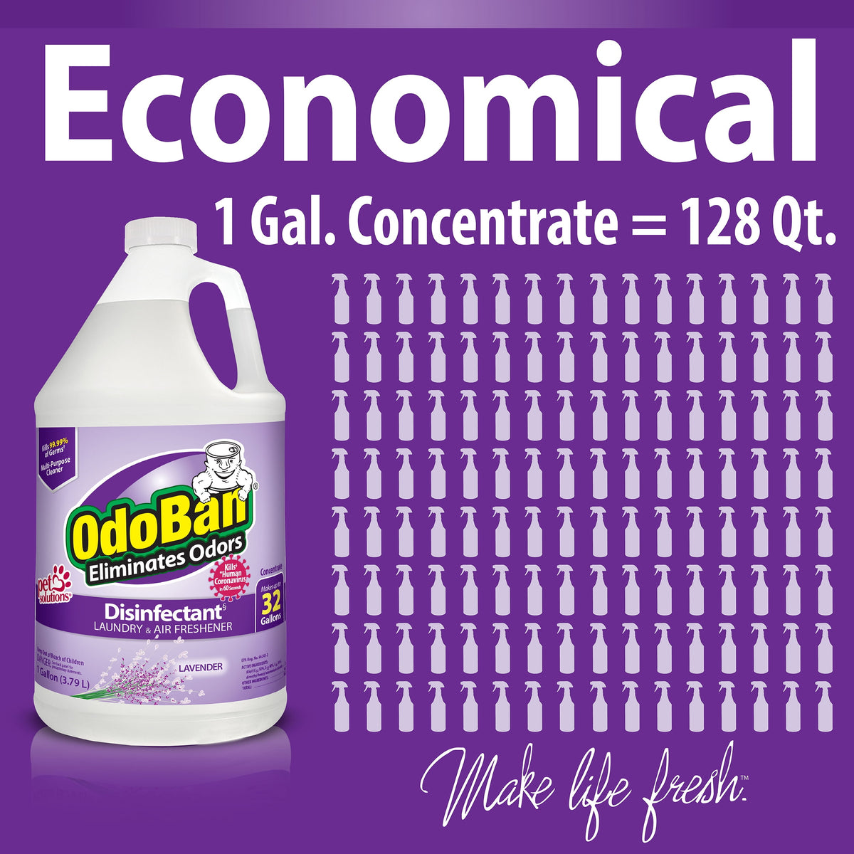 OdoBan Multipurpose Cleaner Concentrate, 2 Gal, Lavender Scent - Odor Eliminator, Disinfectant, Flood Fire Water Damage Restoration