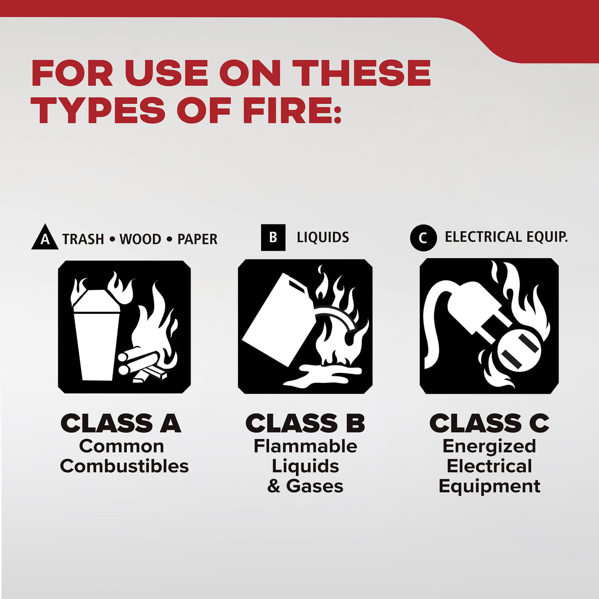 Kidde Multipurpose Fire Extinguisher for Home, Residential 3A40BC