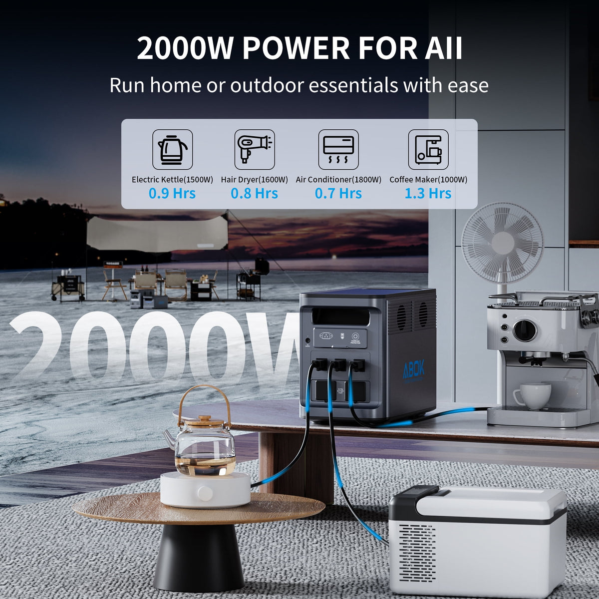 ABOK Ark2000 Expandable Power Station 2000W, 1536Wh LiFePO4 (Up to 3072Wh) for Home Backup, Blackouts & Hurricanes