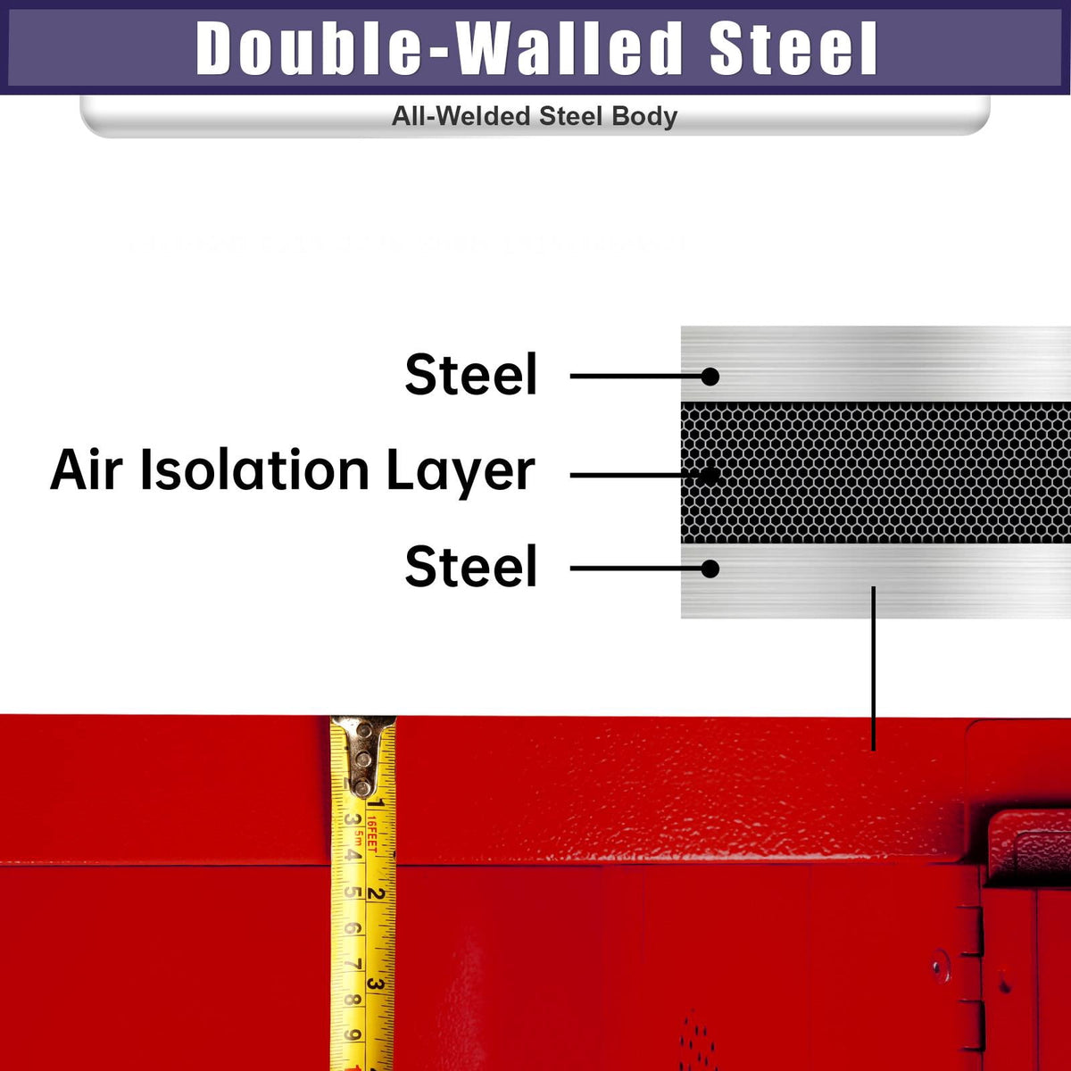 4 Gallon Industrial Chemical Safety Cabinet, Fireproof Steel Storage for Flammable Liquids, Red, 23in