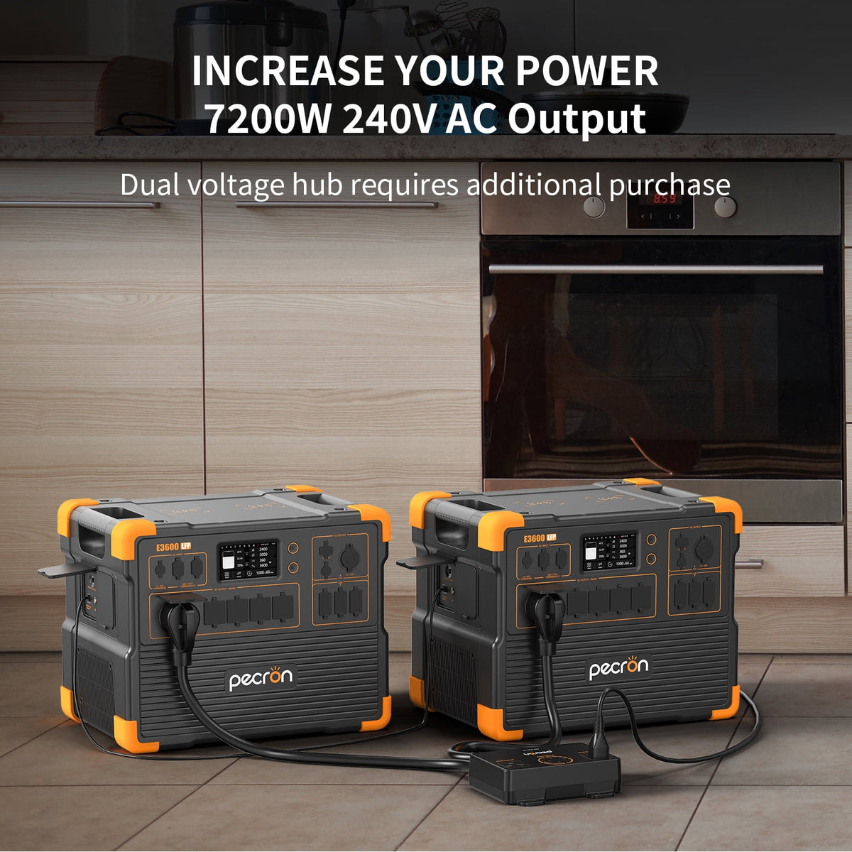 PECRON E3600LFP Portable Power Station 3072Wh/3600W LiFePO4 Battery Portable Solar Generator for Home Backup Outdoor Camping Emergency