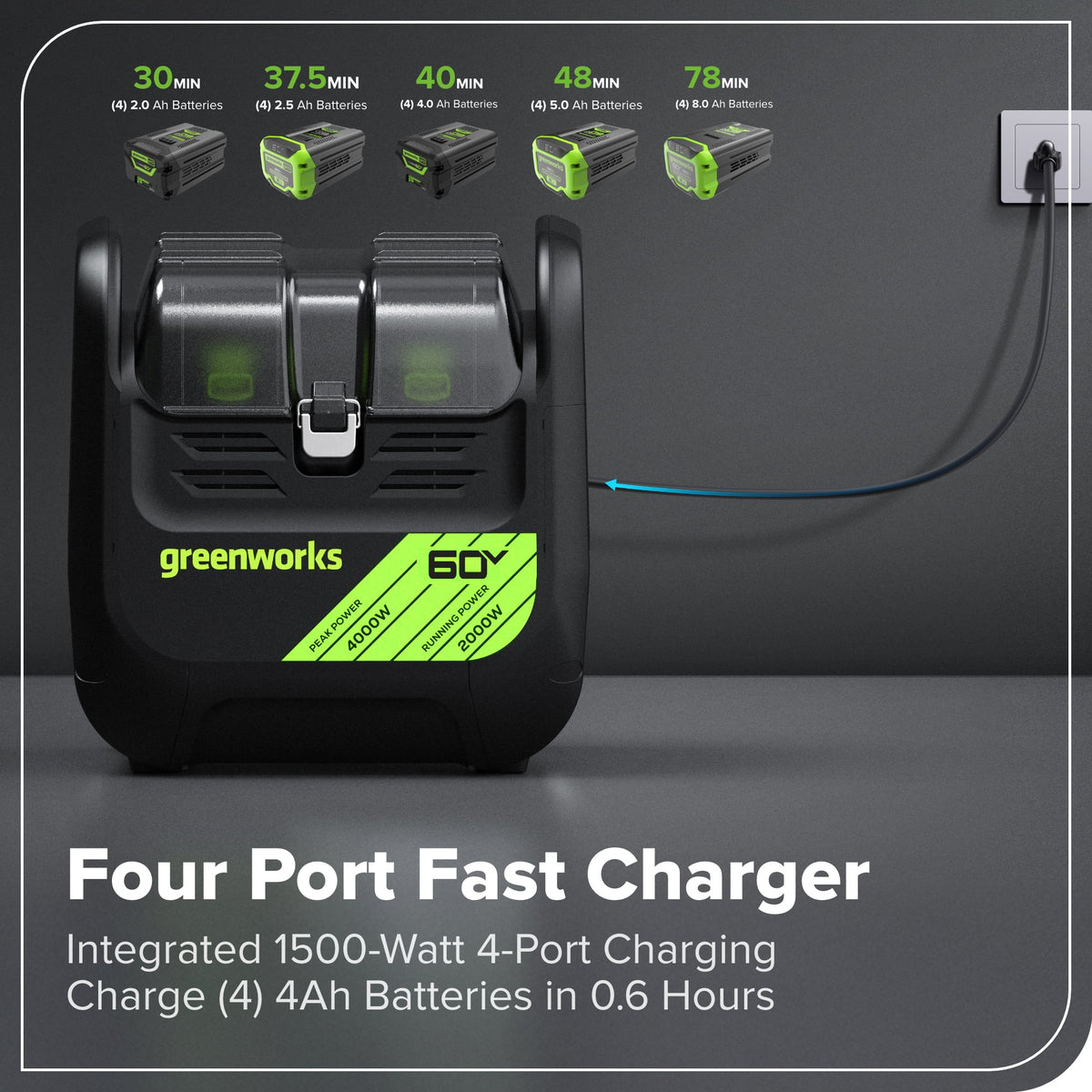 Greenworks 60V 2000W 4-Slot Portable Power Station Battery Inverter