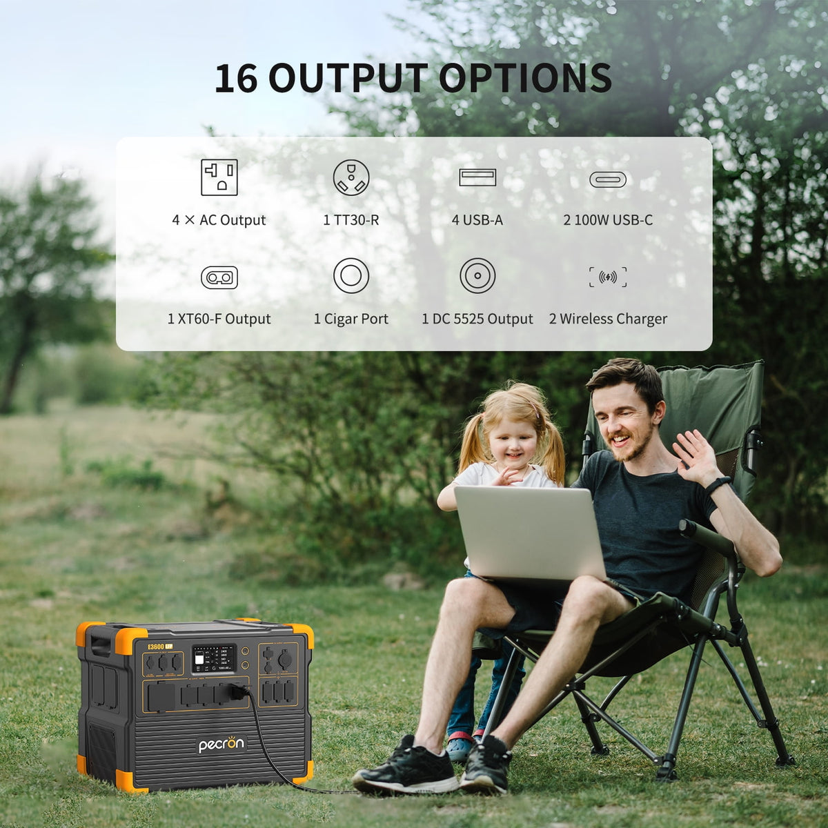 PECRON E3600LFP Portable Power Station 3072Wh/3600W LiFePO4 Battery Portable Solar Generator for Home Backup Outdoor Camping Emergency