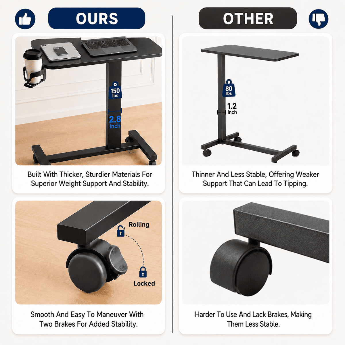 CLOUDREST PRO Mobile Standing Desk with Lockable Wheels, 32 x 18 Inch Pneumatic Adjustable Height Rolling Laptop Table, 28 to 41 Inch Portable Workstation with Cup Holder for Home Office, Black