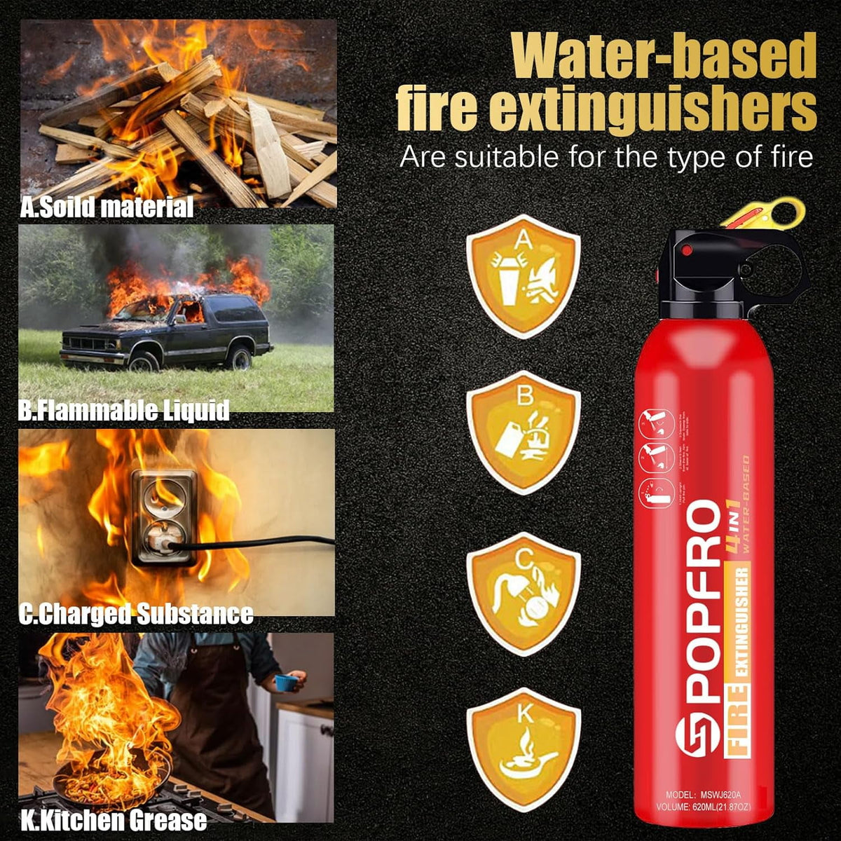 2 Pcs Portable Fire Extinguisher | 4-in-1 Small Fire Extinguisher for Home, Garage, Kitchen, Car | For Electric, Textile and Grease Fires |Easy Clean | Wall Mount Incl