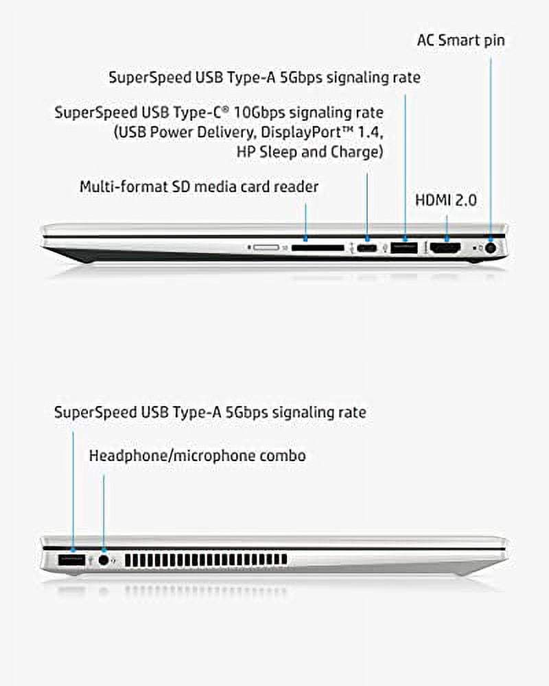 HP Pavilion x360 14” Touchscreen Laptop, 11th Gen Intel Core i5-1135G7, 8 GB RAM, 256 GB SSD Storage, Full HD IPS Display, Windows 10 Home OS, Long Battery Life, Work & Streaming (14-dw1024nr, 2021)