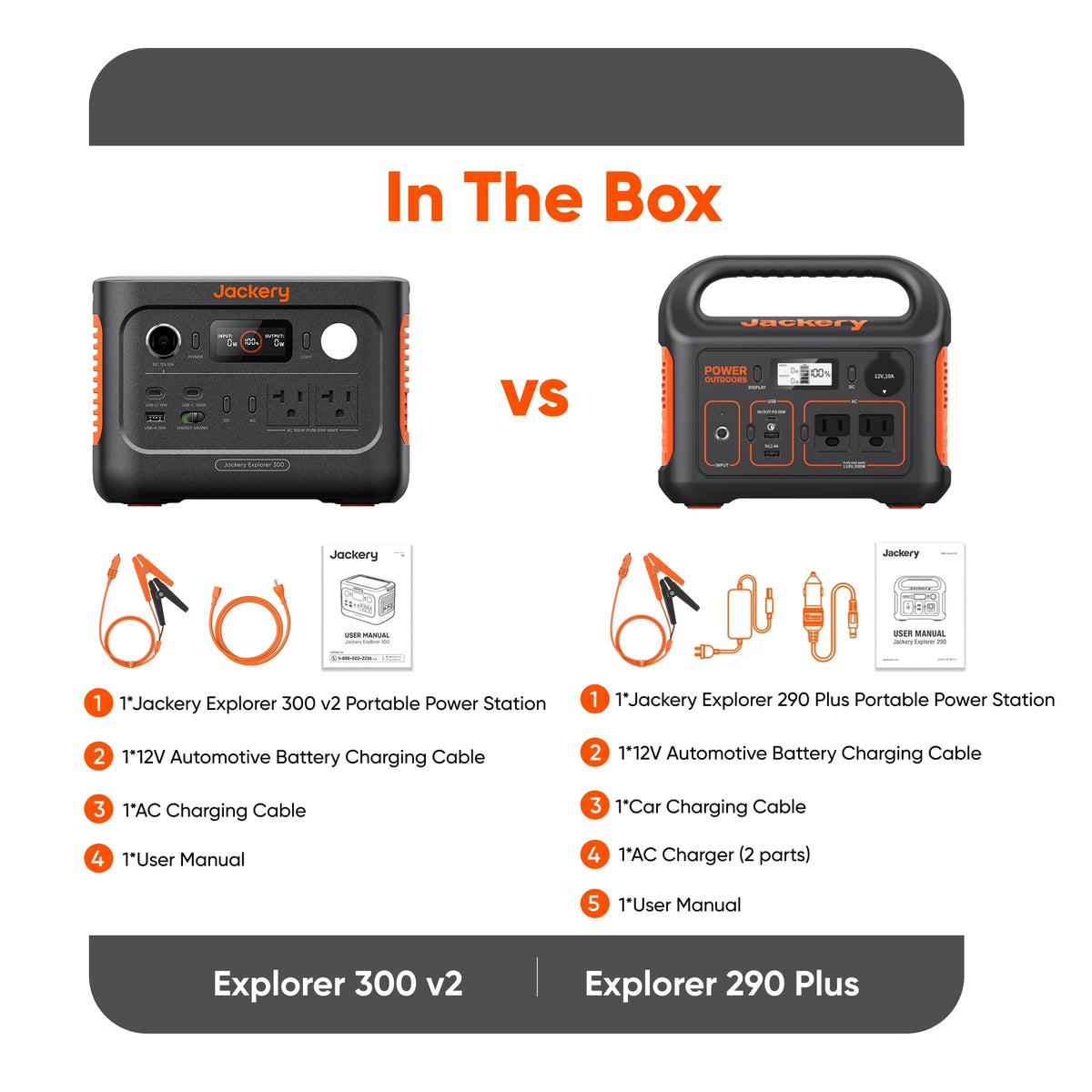 Jackery Explorer 300v2 Auto Kit 300W Continuous/600W Peak Portable Power Station with 12V Battery Charging Cable