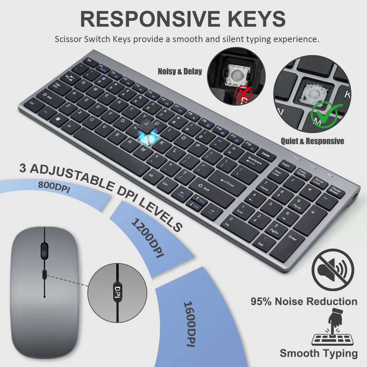 SANPTENT Slim Wireless Keyboard and Mouse Combo, Sleek Design, Rechargeable, Sleep Mode for Windows, Mac, Laptop, Space Gray