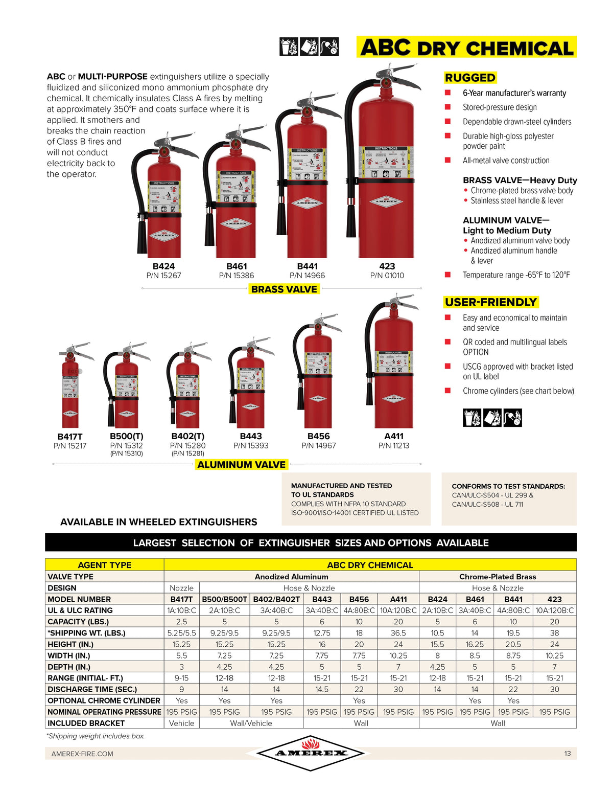 Amerex B402, 5lb ABC Dry Chemical Class Fire Extinguisher, with Wall Bracket, 6-pack