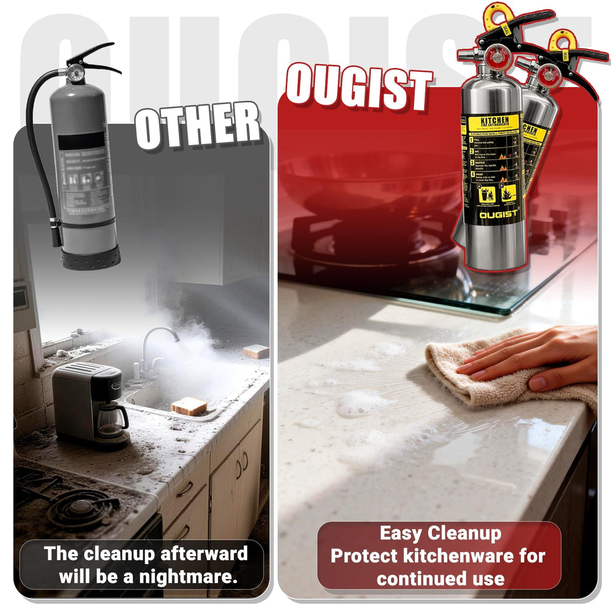 Ougist class K fire extinguisher, 40 fl oz Wet Chemical, Quick-Pull Handle, kitchen fire extinguisher for Grease Fires, built for daily peace of mind