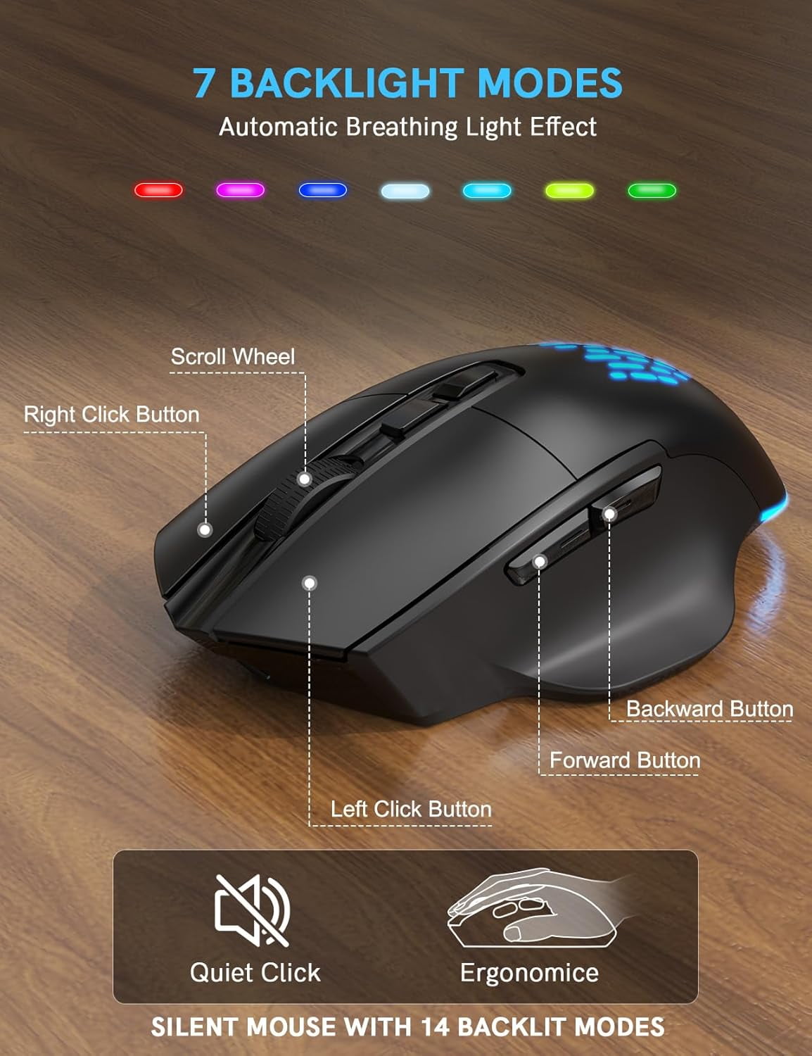 Wireless Keyboard and Mouse Combo - Ergonomic Wave Rechargeable Keyboard with Soft Leather Wrist Rest, RGB Backlit -Black