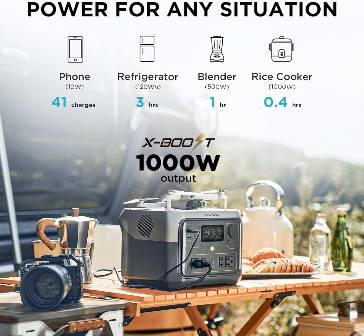 EF EcoFlow Portable Power Station RIVER 2 Max Lite,500Wh LFP Battery,1000W Solar Generator for Outdoor,Home Use, Certified Restored
