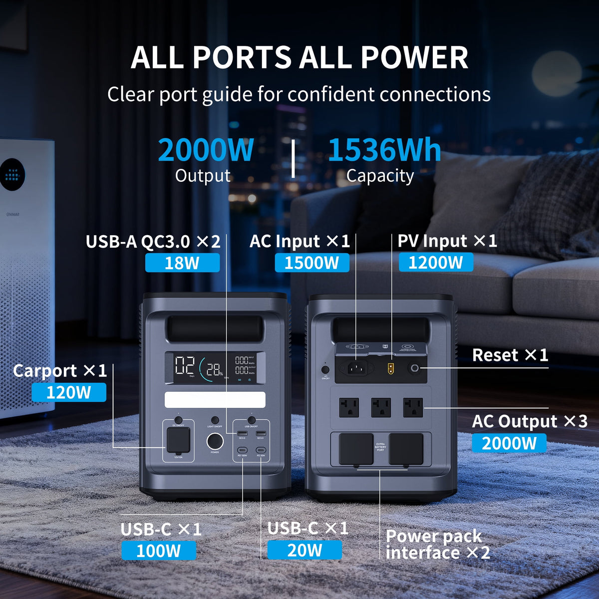 ABOK Ark2000 Expandable Power Station 2000W, 1536Wh LiFePO4 (Up to 3072Wh) for Home Backup, Blackouts & Hurricanes