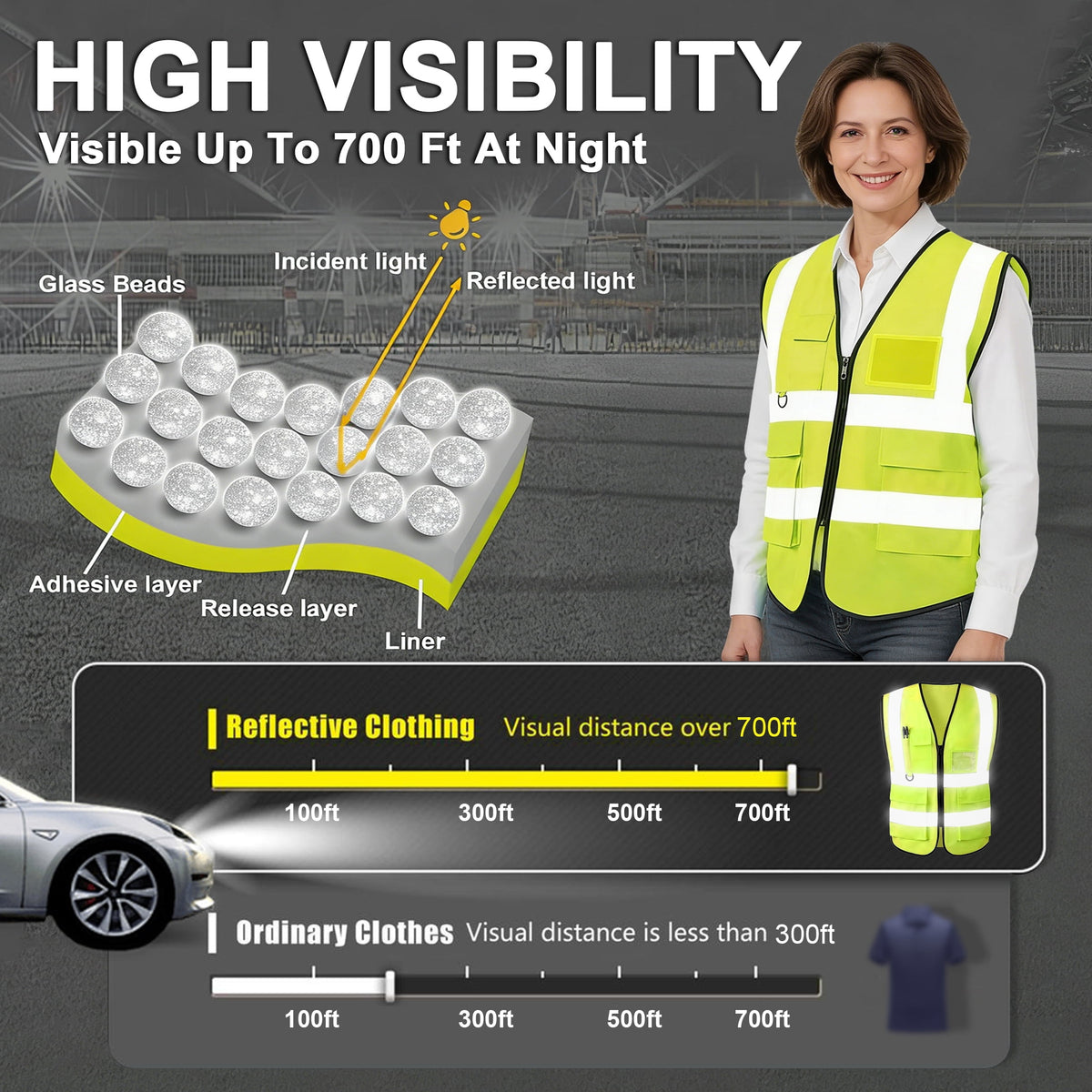 cyrico 2 Pack Safety Vests with Reflective Strips and 4 Reflective Arm Bands, High Visibility Zipper Front Vests for Men and Women, Suitable for Running, Cycling, Walking, Outdoor Activities