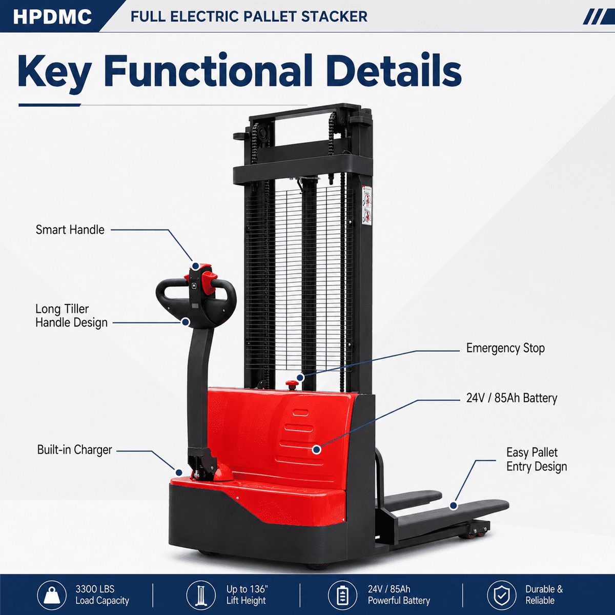 HPDMC Full Electric Pallet Stacker 3300 lbs, Electric Walkie Stacker with 24V/85Ah Battery, 45" Forks, 118" Fork Lift Height, Built-in Charger and Smart Handle for Warehouse