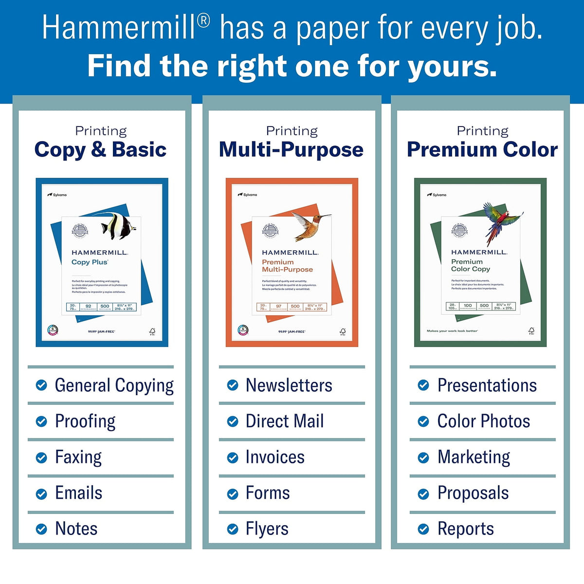 Hammermill 102475CT Premium Color Copy Print Paper, 100 Bright, 28 Lb Bond Weight, 8.5 X 14, Photo White, 500 Sheets/ream, 8 Reams/carton