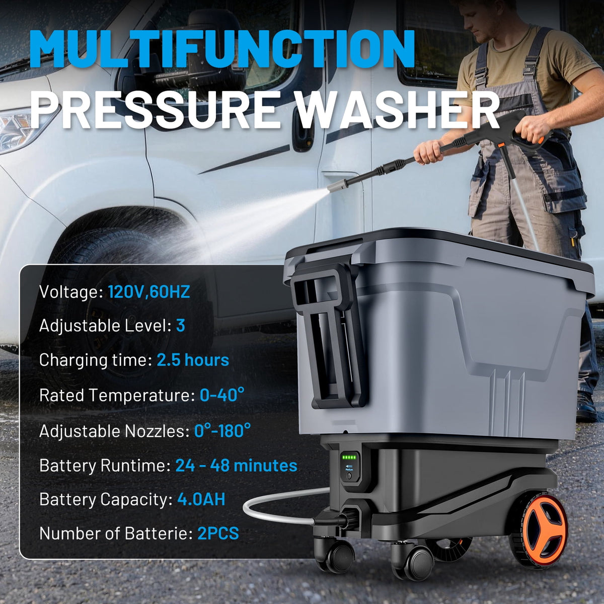 SPBTAR Electric High Pressure Washer, 2000PSI Cordless Pressure Washer with 3 Modes of Water Supply, 0°-180° Swivel Joint, 7.2 Gallon Tank & Wheels for Car/Fences/Driveway/Home/Patio Cleaning