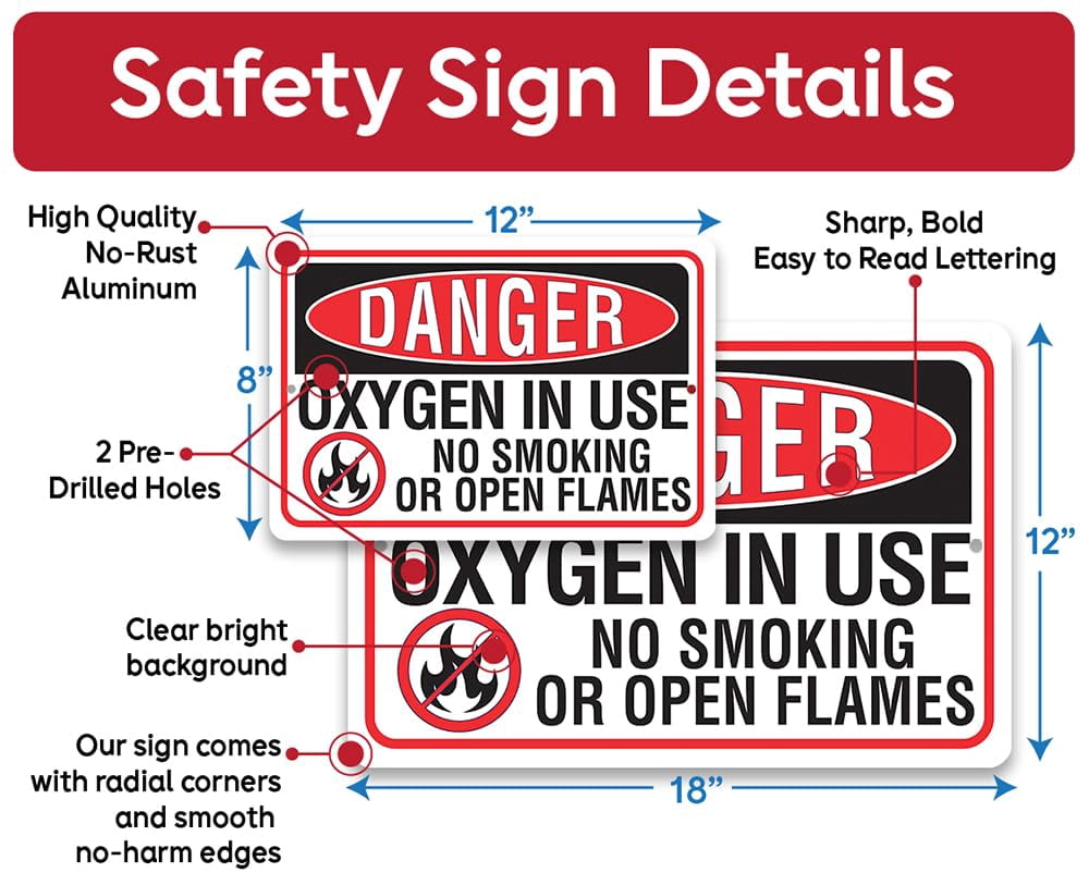 Danger Oxygen in Use, No Smoking or Open Flames - Use Indoor/Outdoor - Sign Metal Tin Sign 8x12 Inch