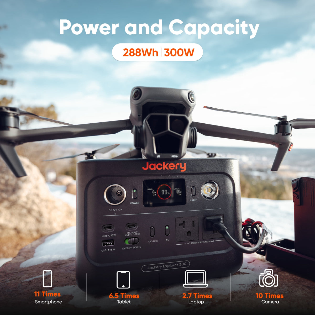 Jackery Explorer 300v2 Auto Kit 300W Continuous/600W Peak Portable Power Station with 12V Battery Charging Cable