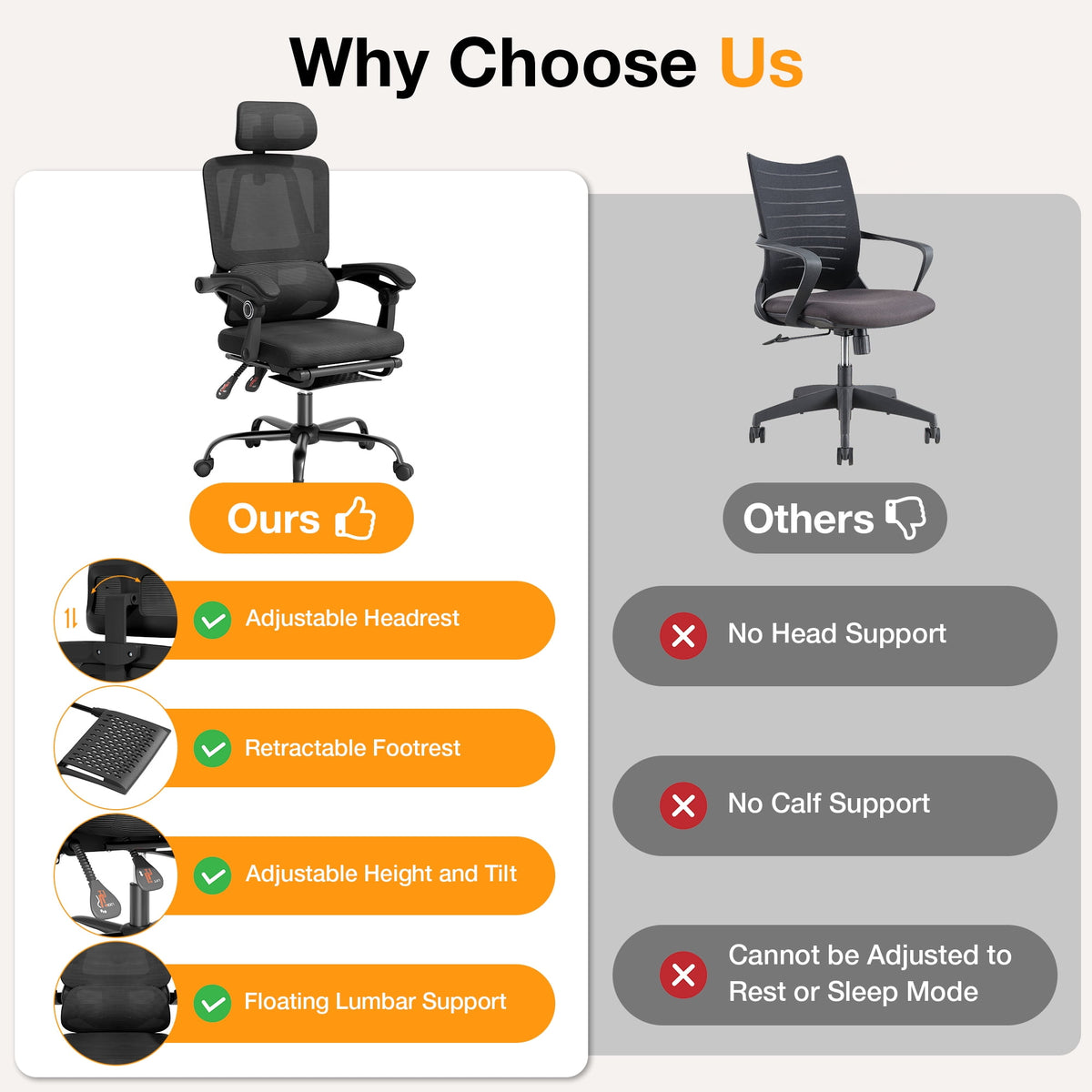 Mr IRONSTONE Ergonomic Office Chair with Footrest, High Back Mesh Computer Chair with Floating Lumbar Support and 2D Headrest, 135 Degree Reclining Desk Chair, Black