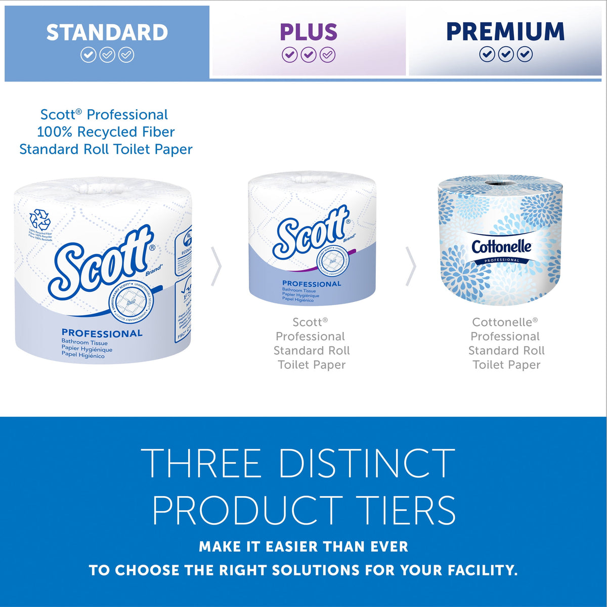 Scott® Professional 100% Recycled Fiber Standard Roll Toilet Paper, Bulk (13217), Elevated Design, 2-Ply, Individual Wrap (80 Rolls, 473 Sheets Each)