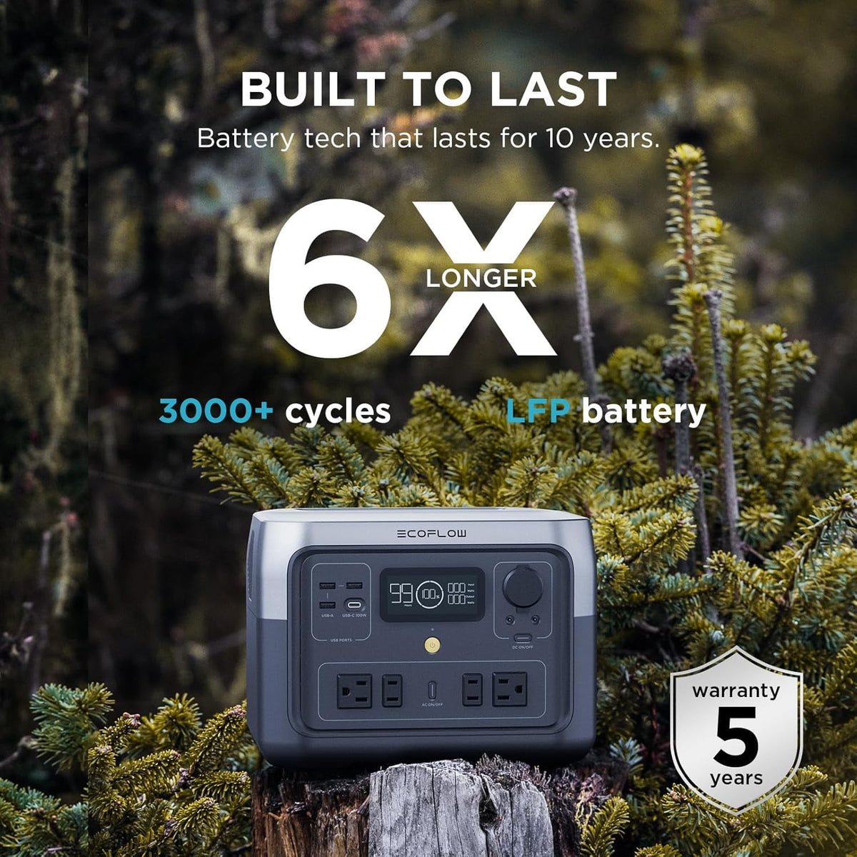 EF EcoFlow Portable Power Station RIVER 2 Max Lite,500Wh LFP Battery,1000W Solar Generator for Outdoor,Home Use, Certified Restored