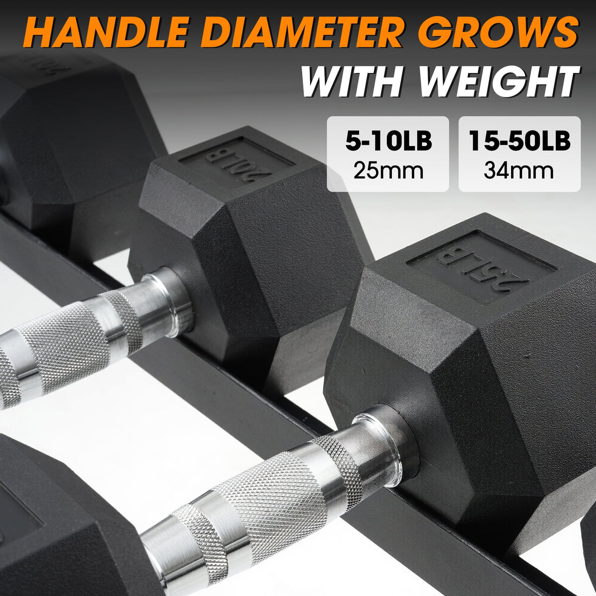 Mikolo Rubber Hex Dumbbell Set with Racks, Options in 550lbs, Strength Training Weight Set Home Gym