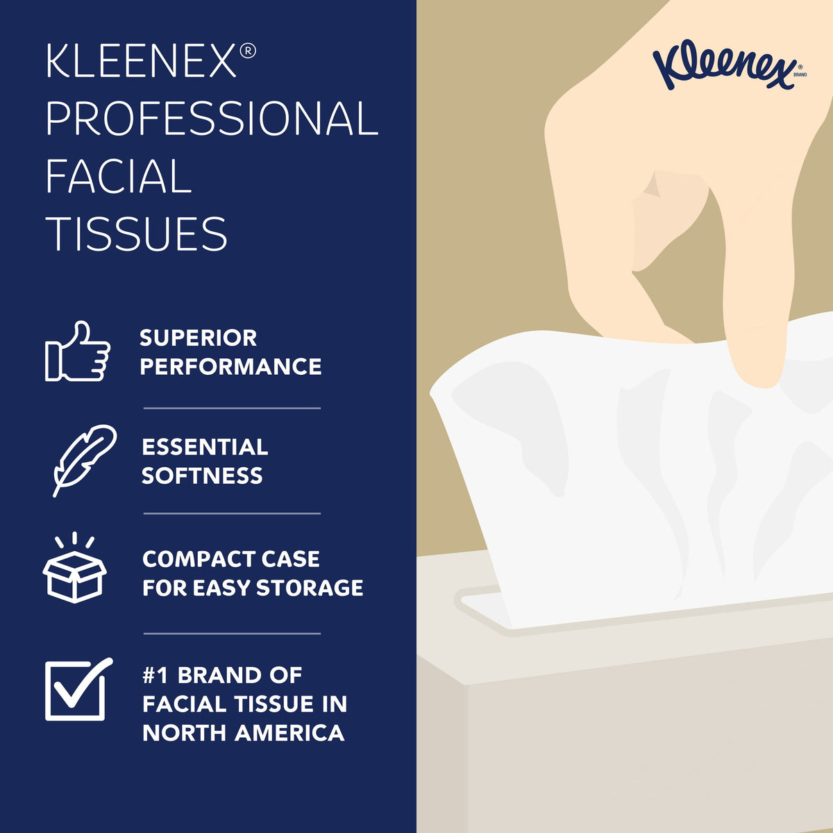 Kleenex® Professional Facial Tissue, Bulk (03076), 2-Ply, White, Flat Boxes Designed for Business, Convenience Case (12 Boxes, 125 Tissues Each)