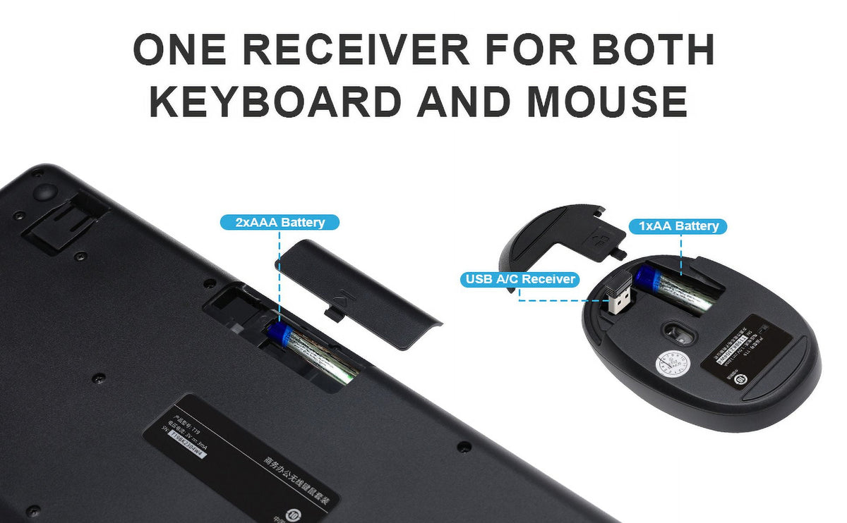 HUO JI Wireless Keyboard and Mouse Combos,USB 2.4GHz Receiver Plug and Play, Mixed Color Round Keycaps Retro Office Keyboards, for Windows, Mac, PC, Laptop, Desktop.(Black Grey)